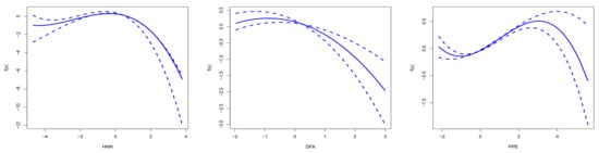 Mathematics 13 01522 g0a5