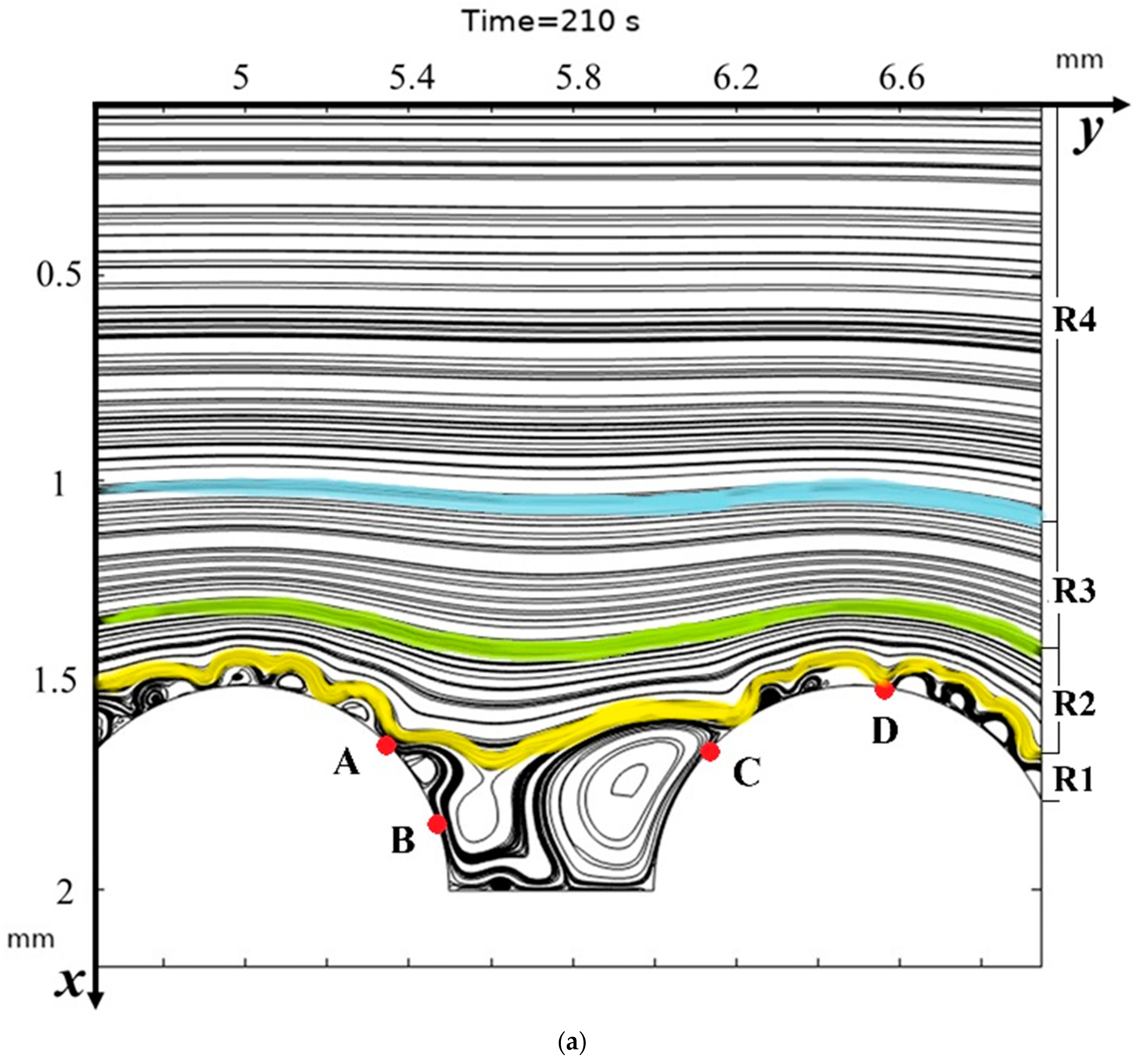 Mathematics 13 01523 g004a
