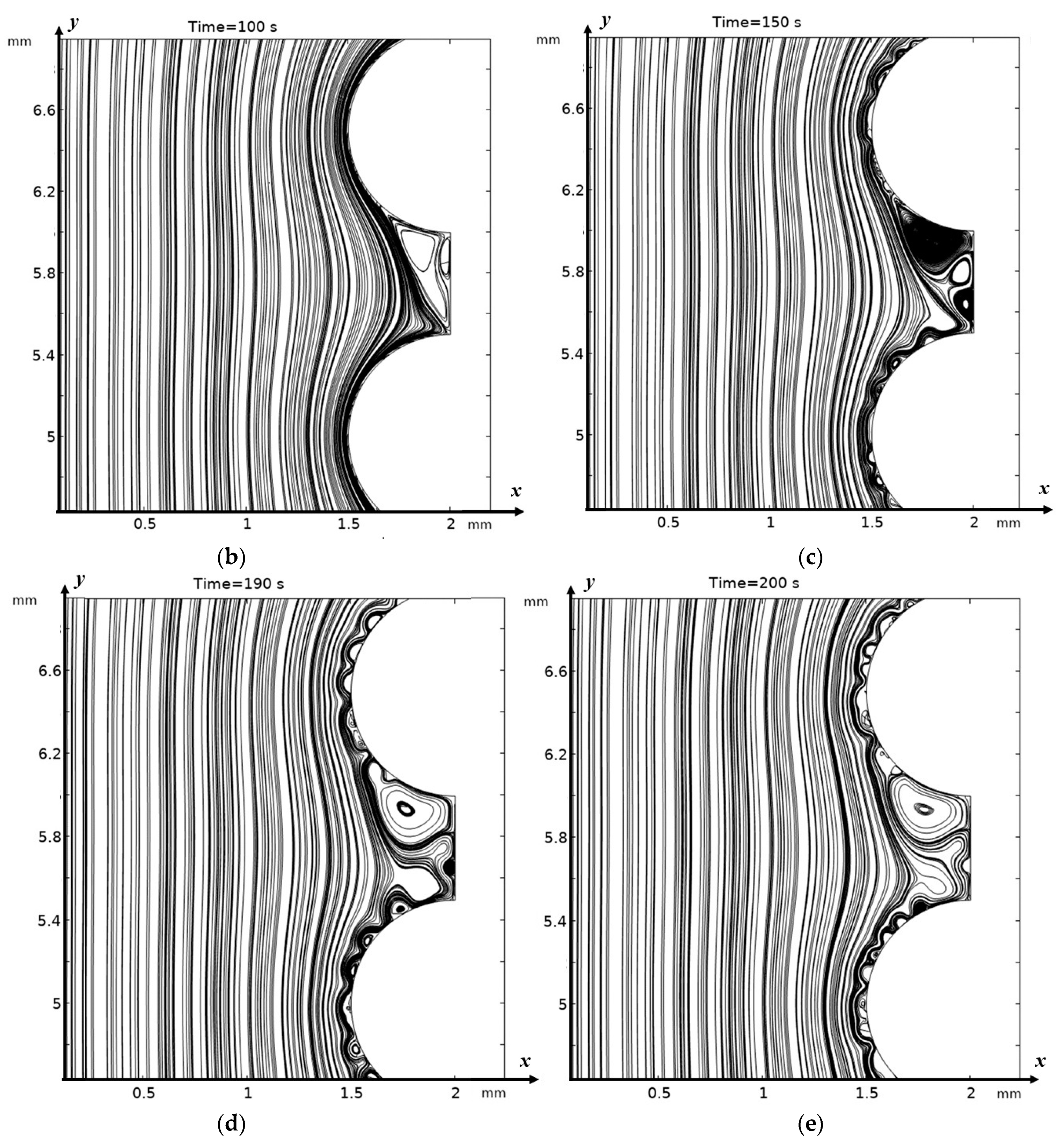 Mathematics 13 01523 g004b
