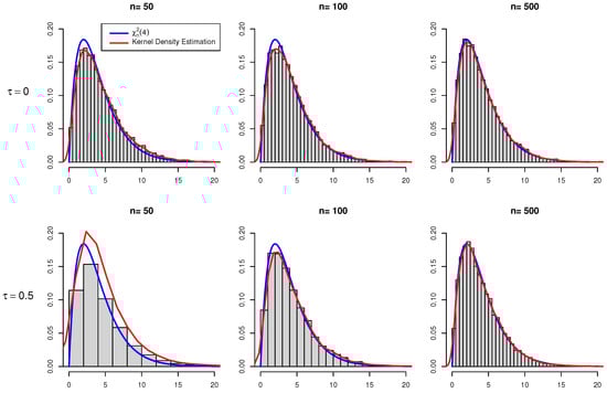 Mathematics 13 01527 g0a1