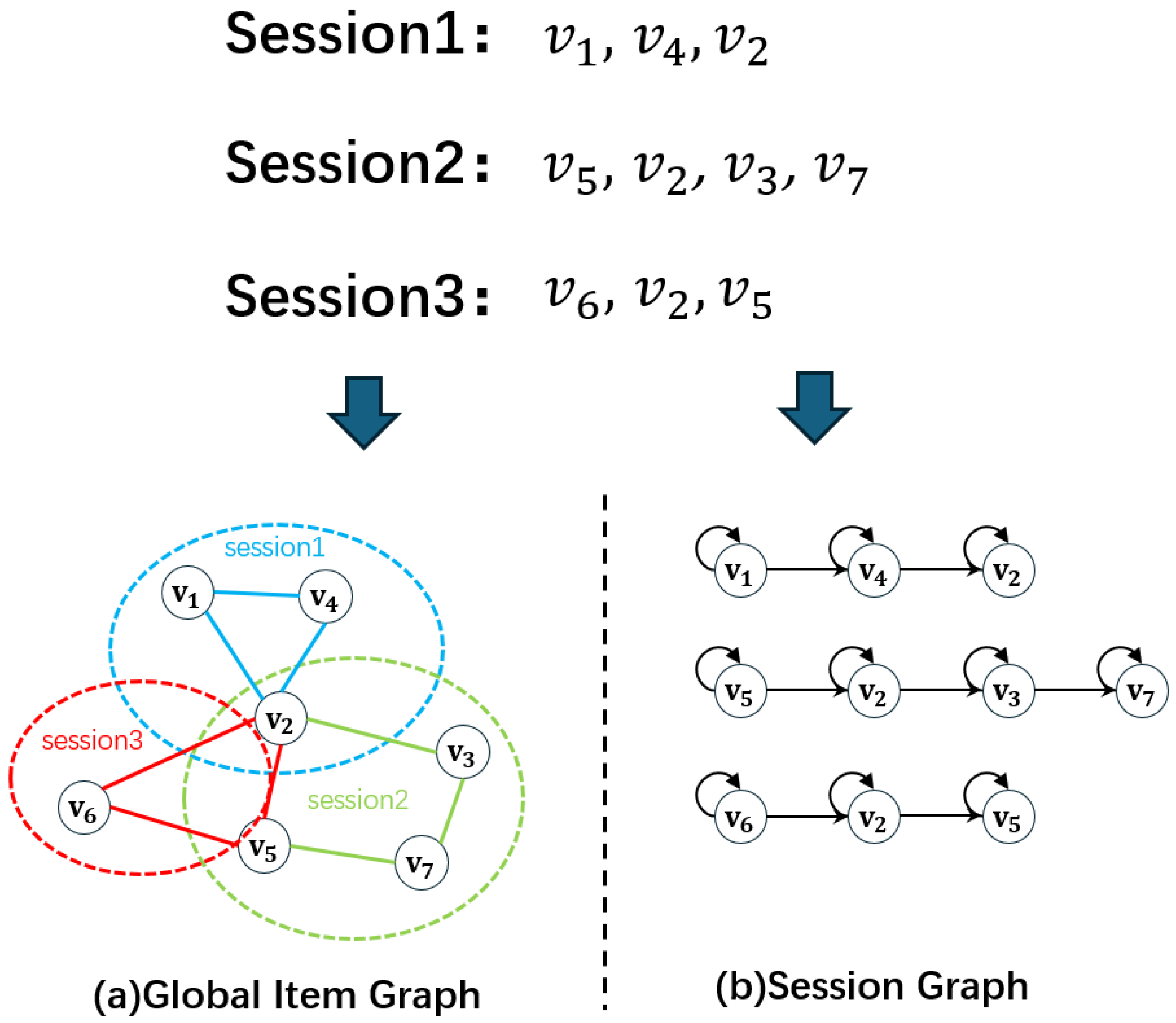 Mathematics 13 01530 g001 Mathematics 13 01530 g001