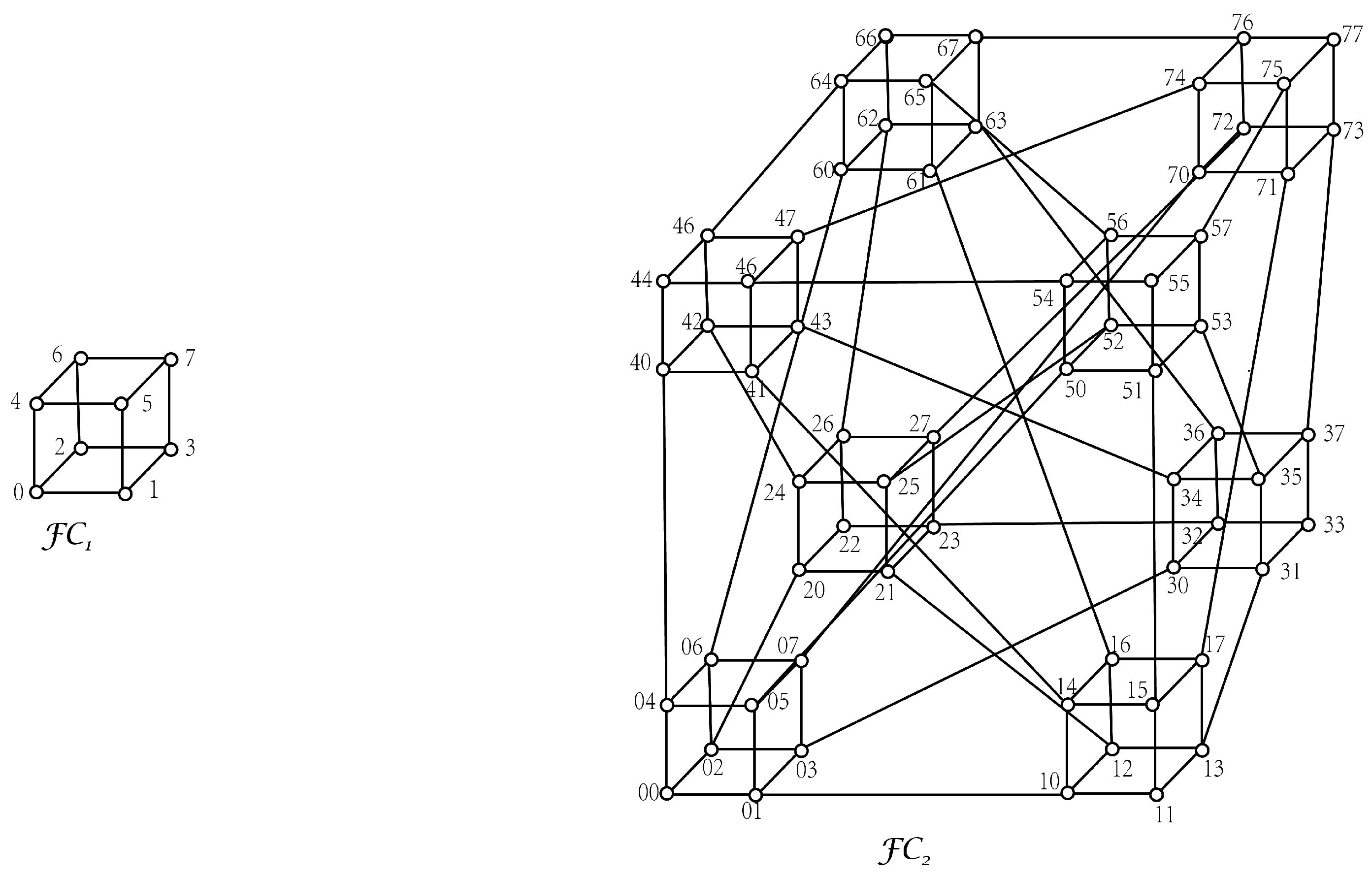 Mathematics 13 01532 g001 Mathematics 13 01532 g001