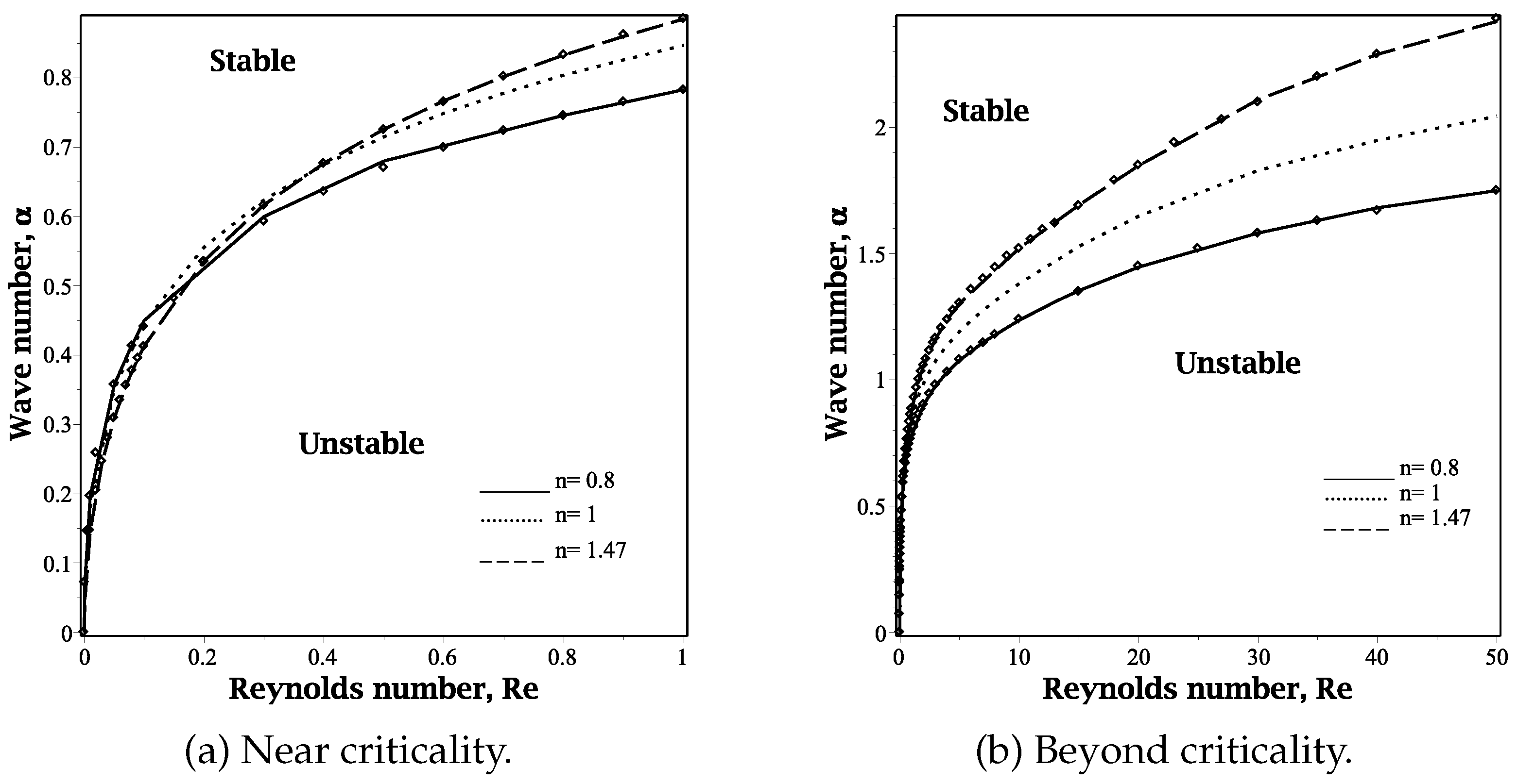 Mathematics 13 01533 g003