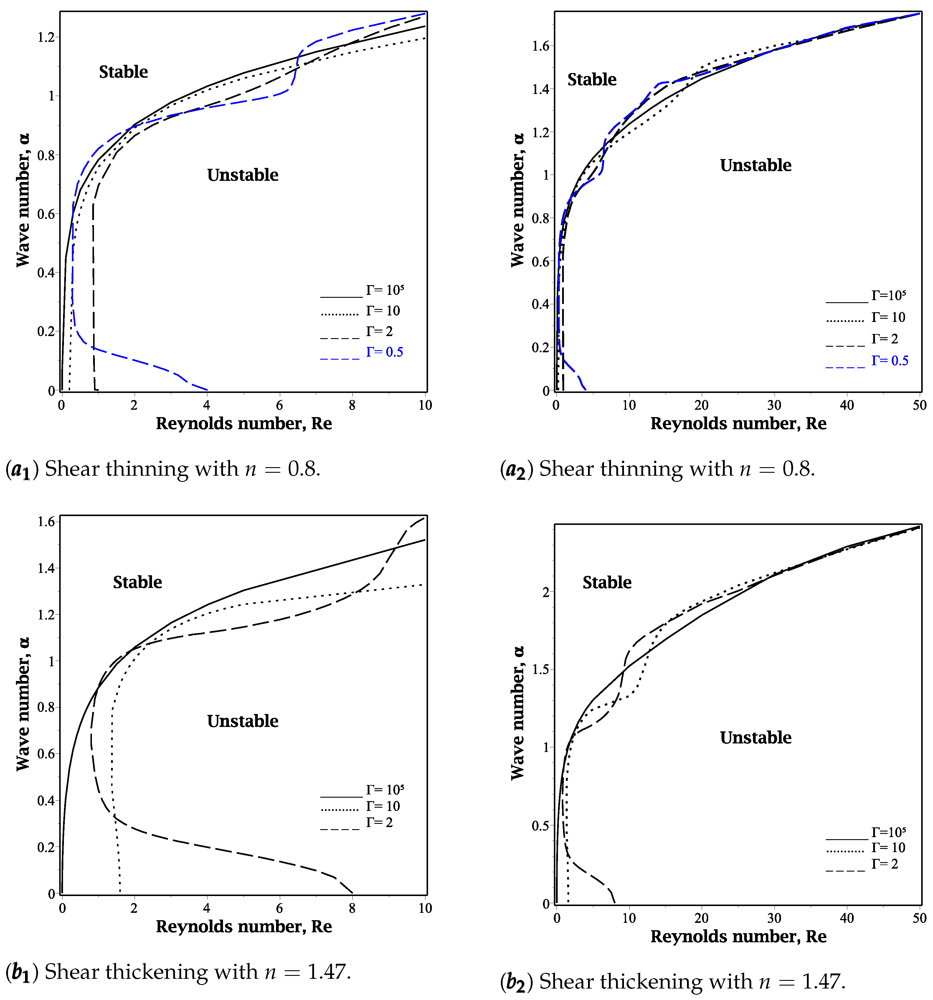 Mathematics 13 01533 g005