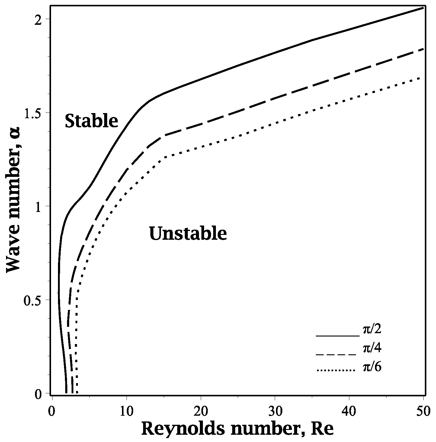 Mathematics 13 01533 g007