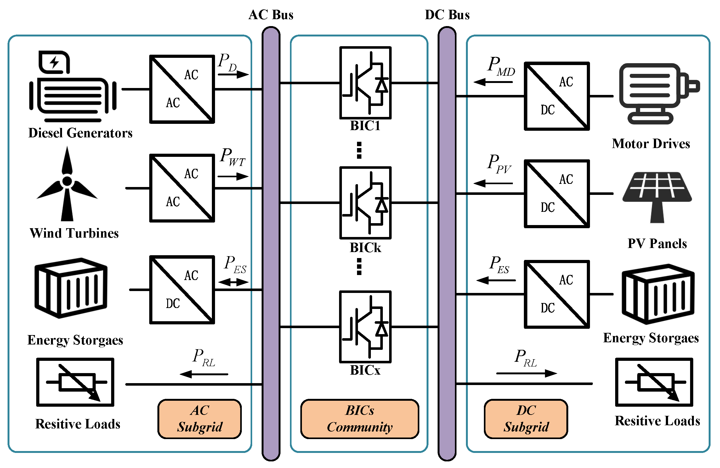 Mathematics 13 01534 g001