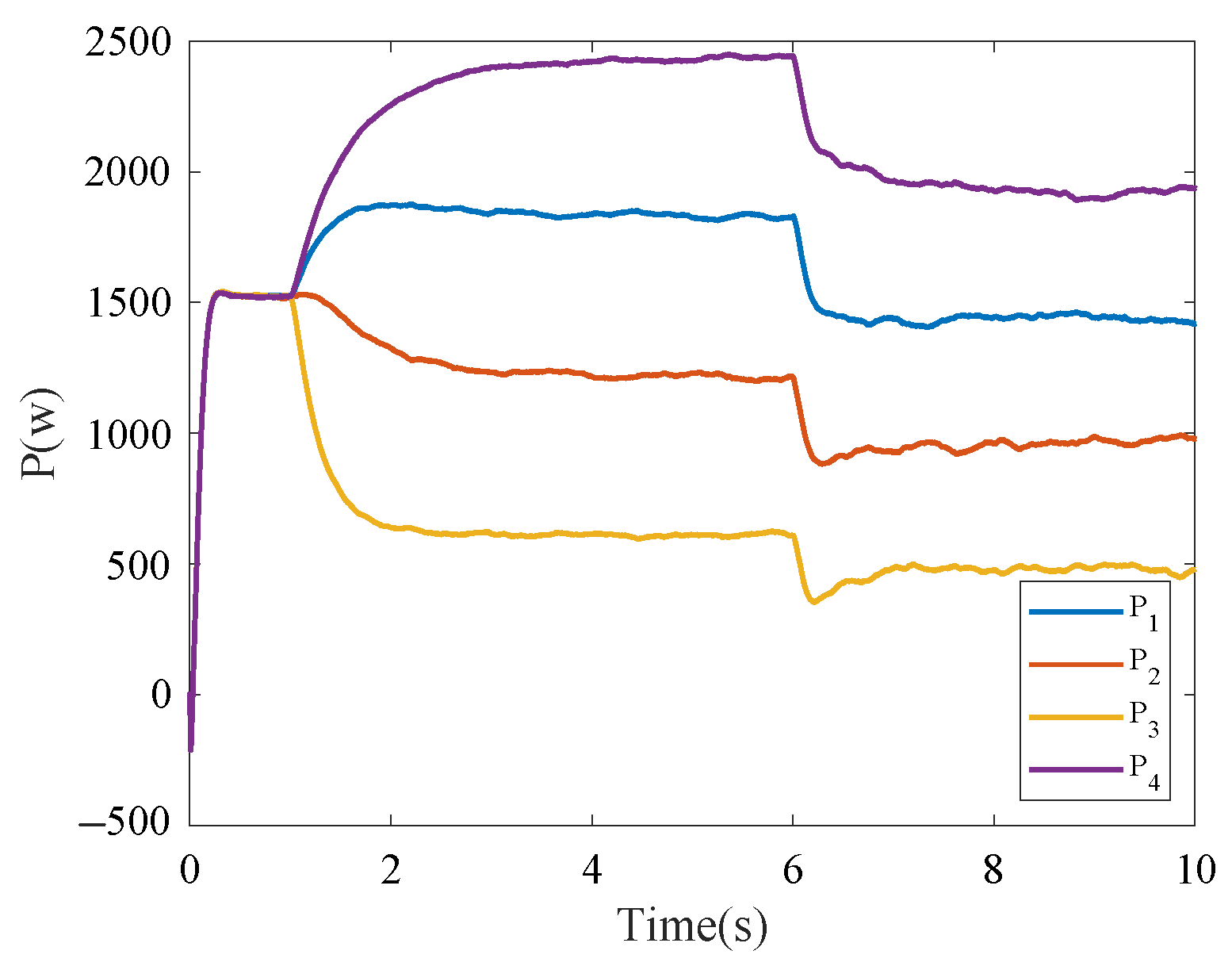 Mathematics 13 01534 g006