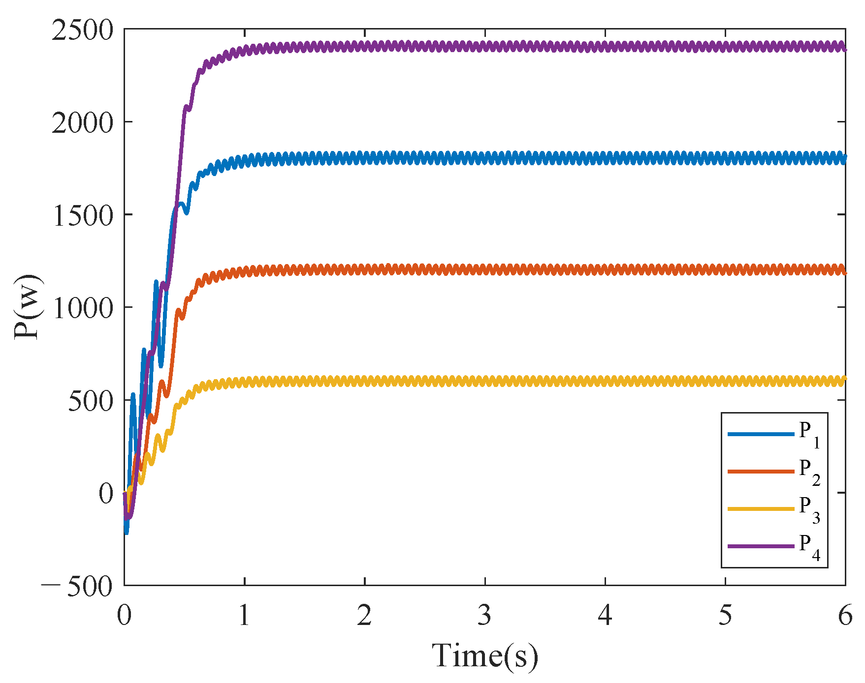Mathematics 13 01534 g010