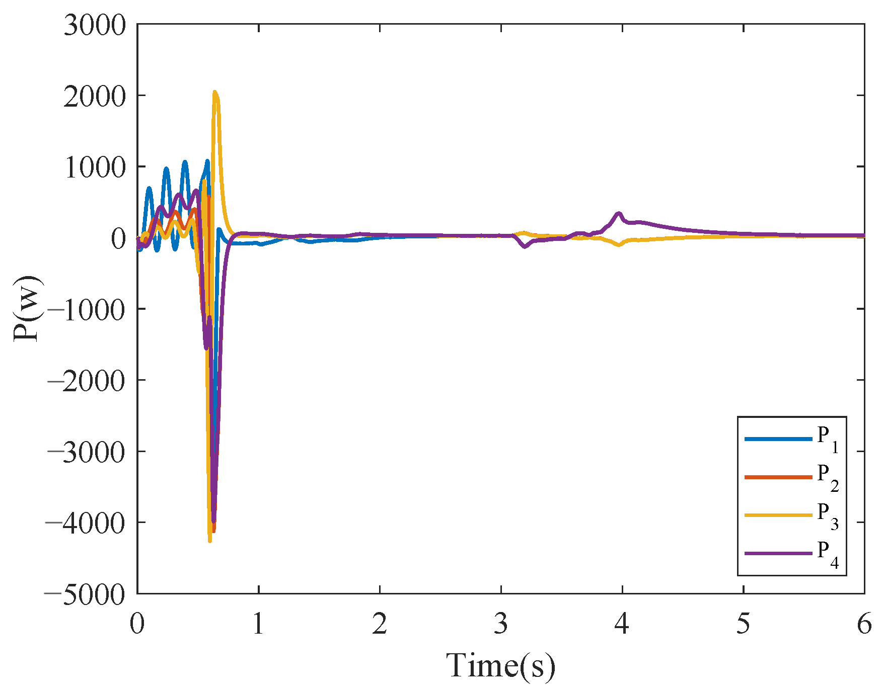 Mathematics 13 01534 g012