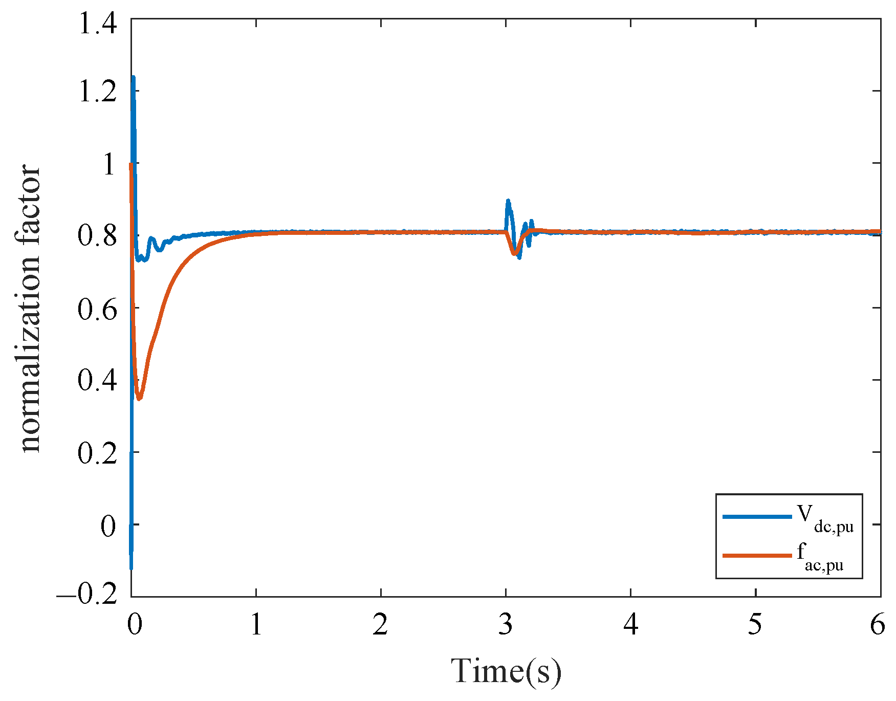 Mathematics 13 01534 g014