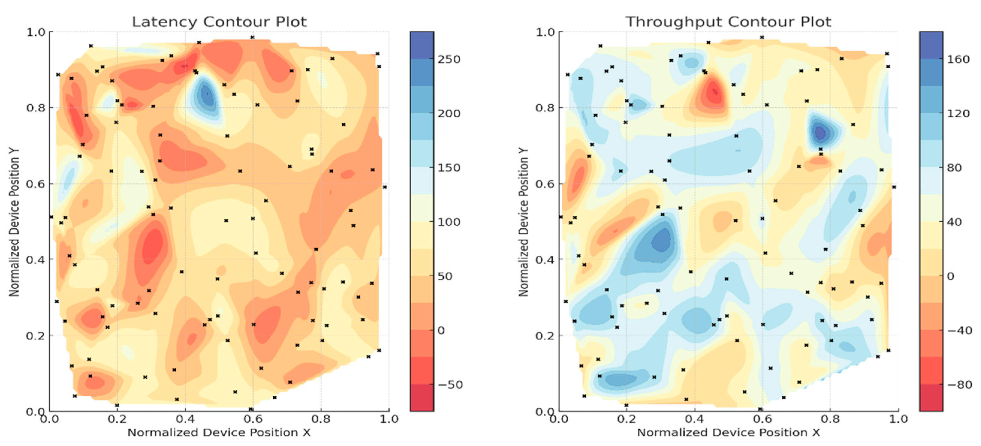 Mathematics 13 01540 g007