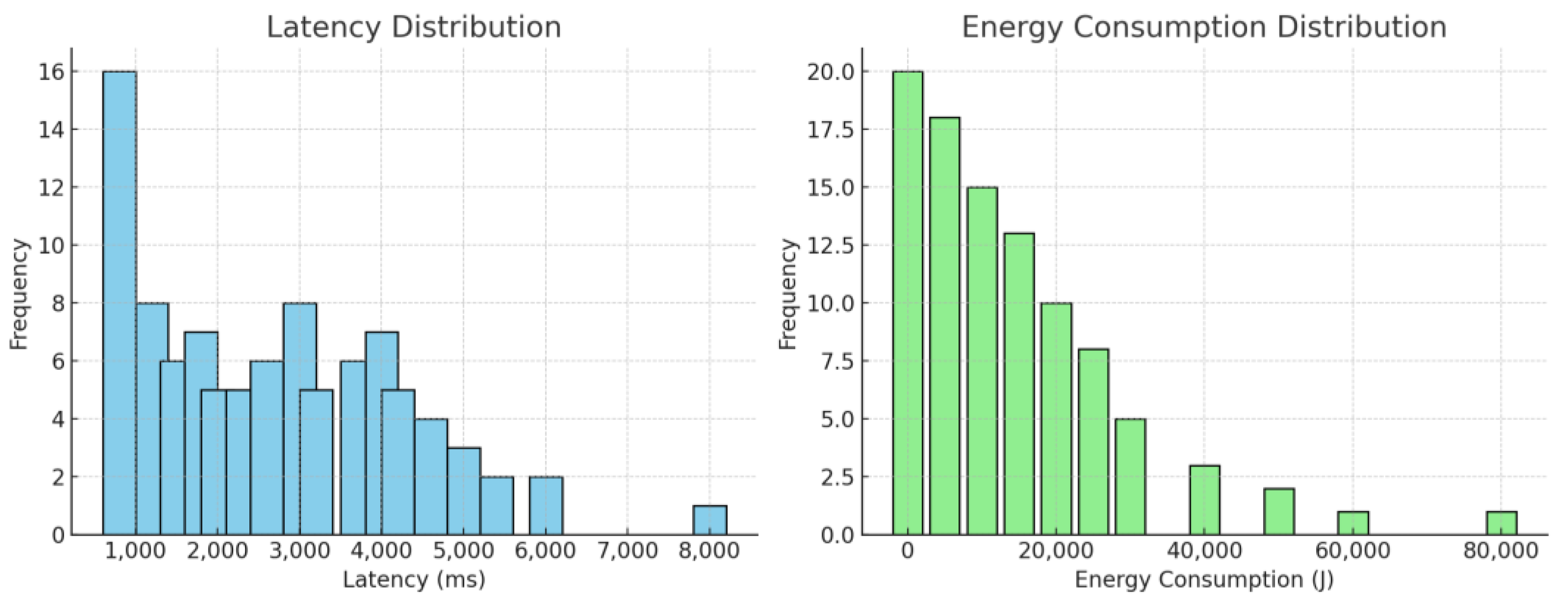 Mathematics 13 01540 g010