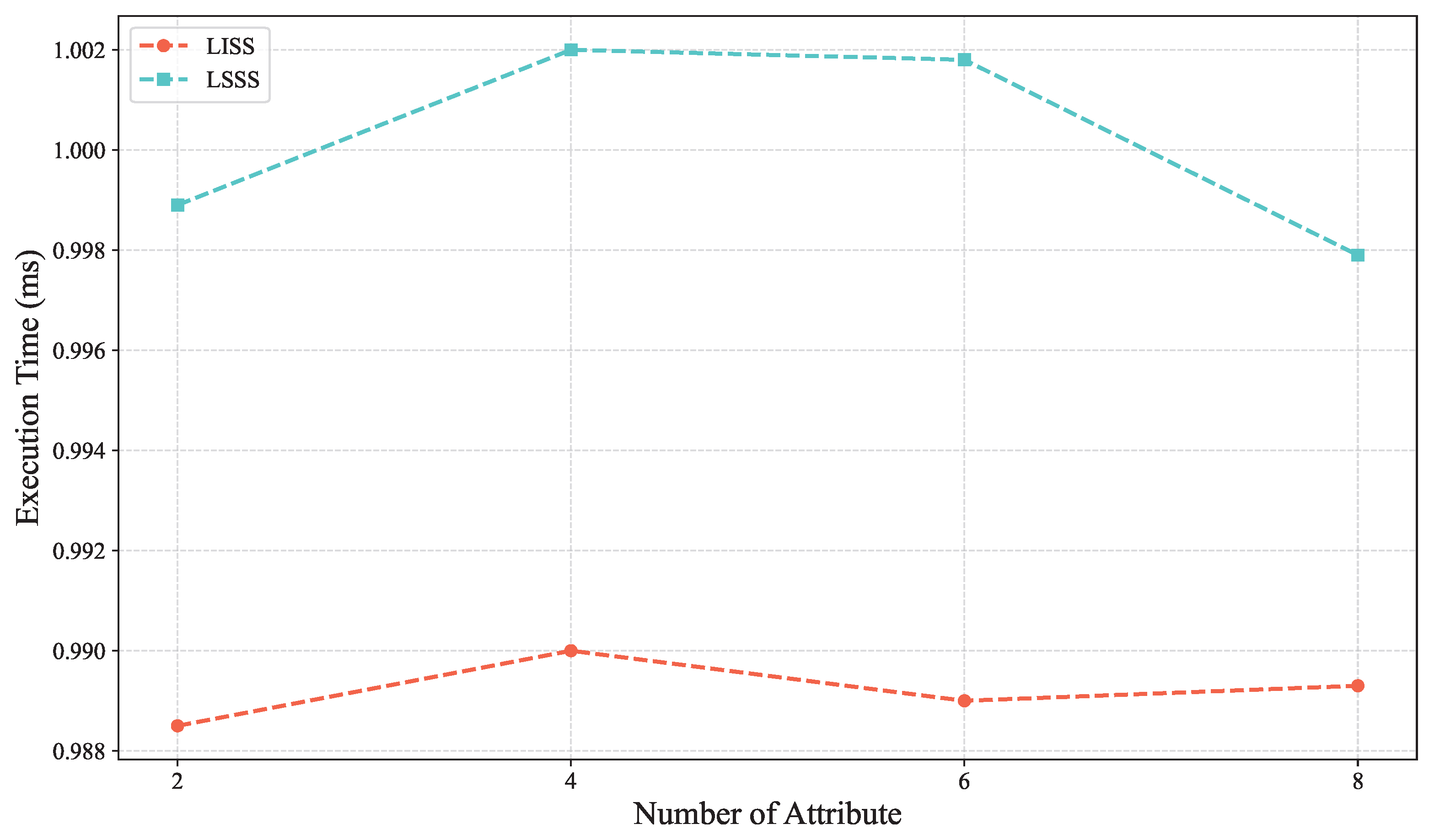 Mathematics 13 01541 g0a2