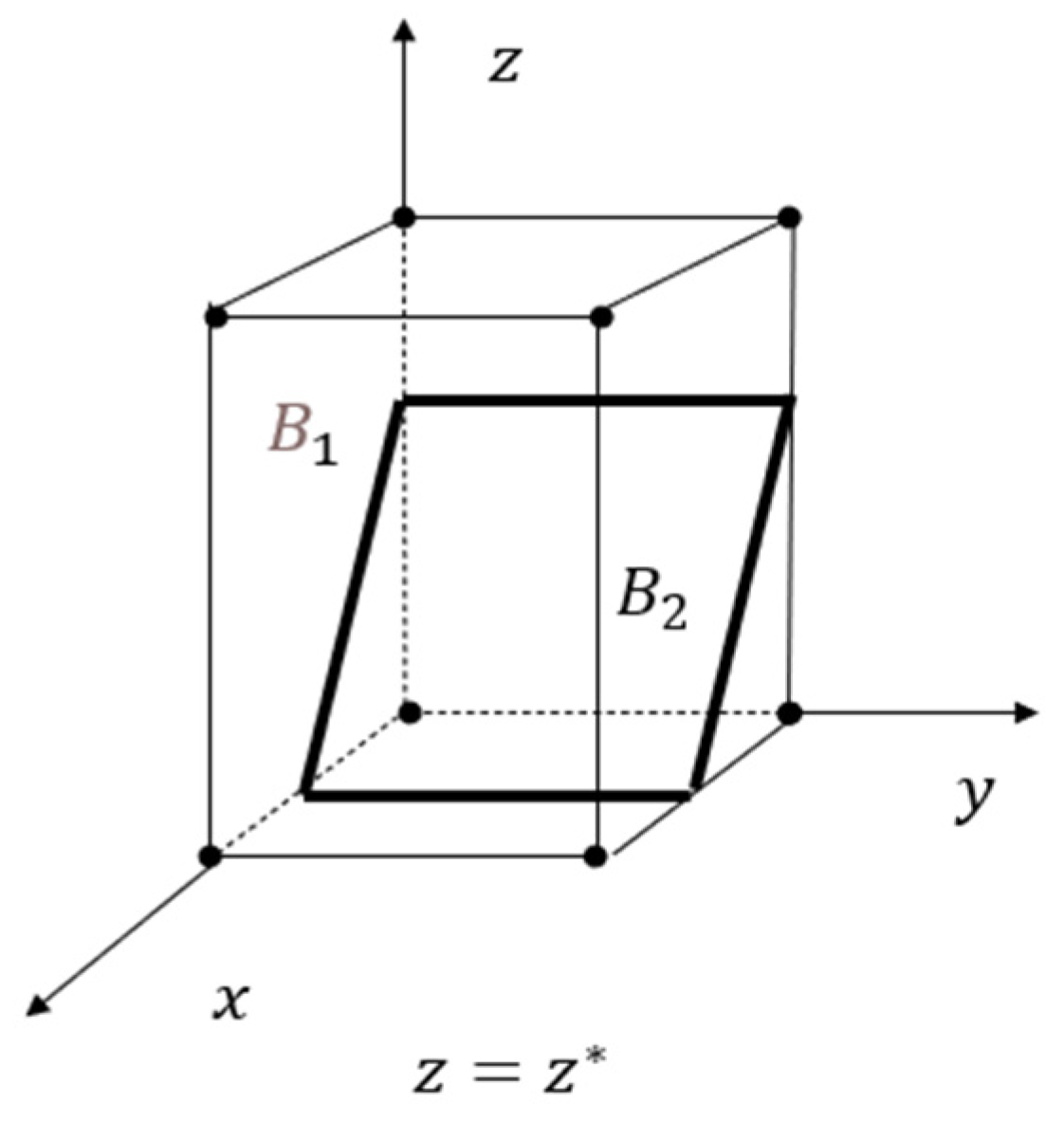 Mathematics 13 01547 g003