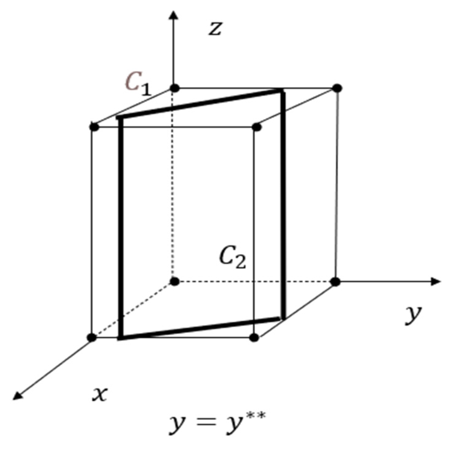 Mathematics 13 01547 g004