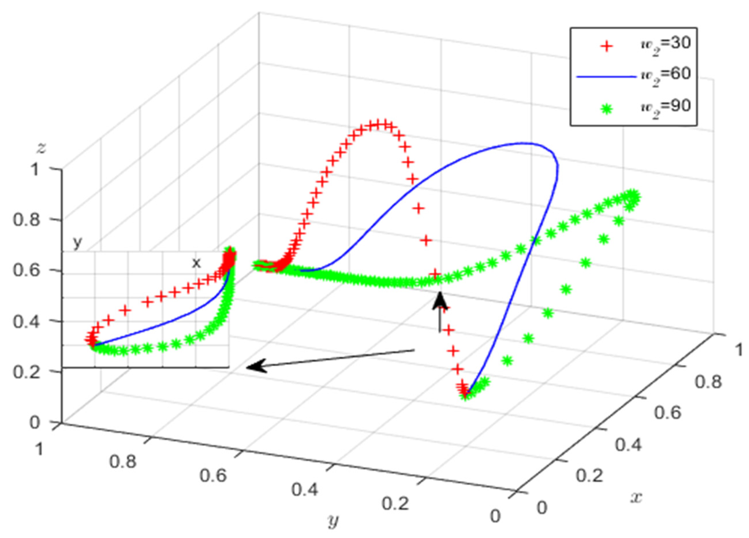 Mathematics 13 01547 g008