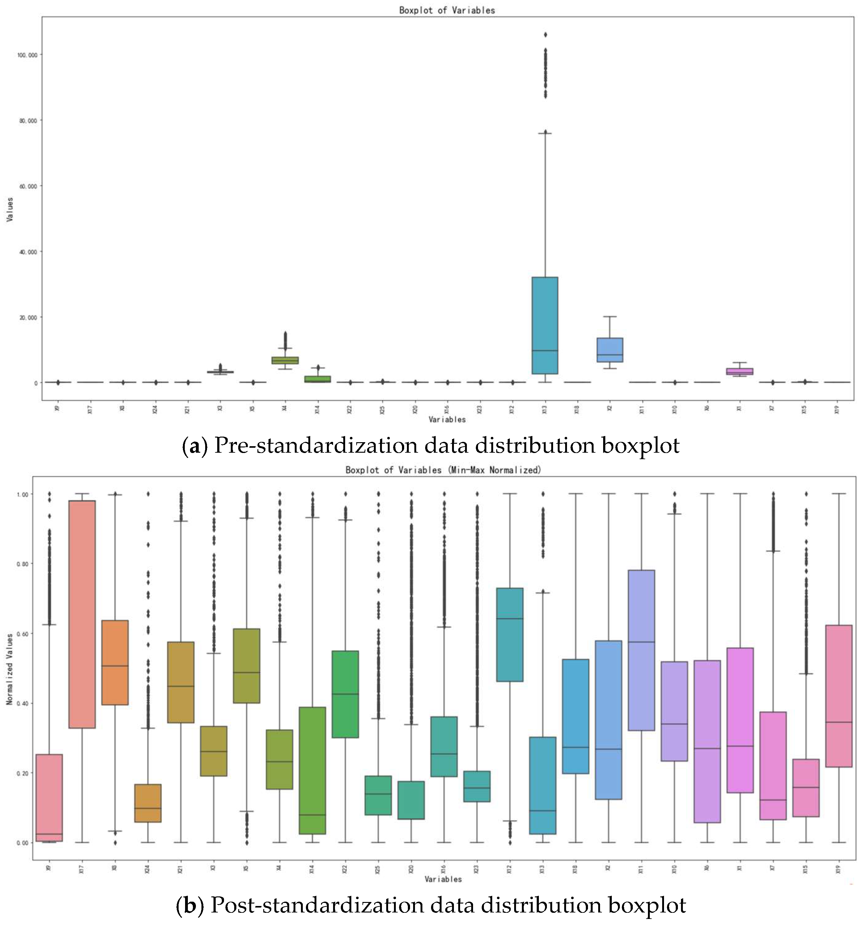 Mathematics 13 01551 g004