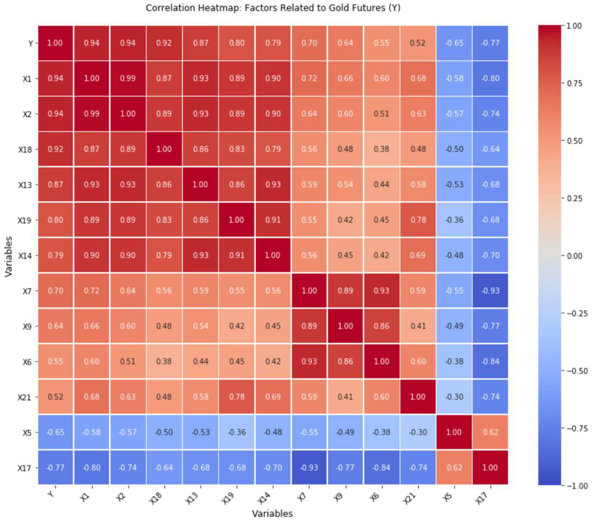 Mathematics 13 01551 g005