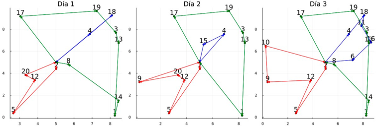 Mathematics 13 01553 i001