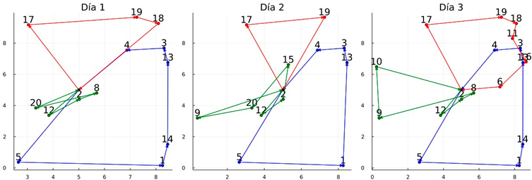 Mathematics 13 01553 i002