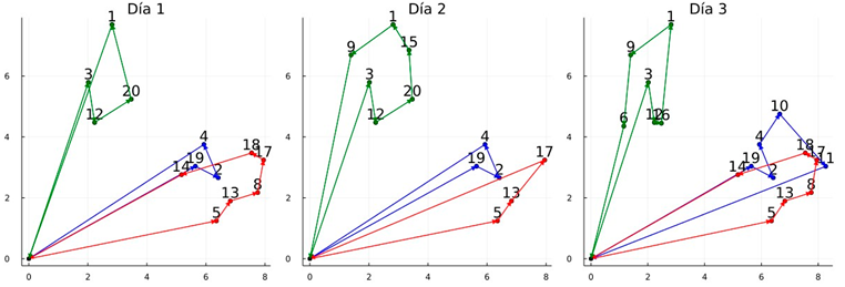 Mathematics 13 01553 i005