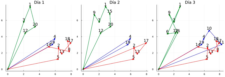 Mathematics 13 01553 i006