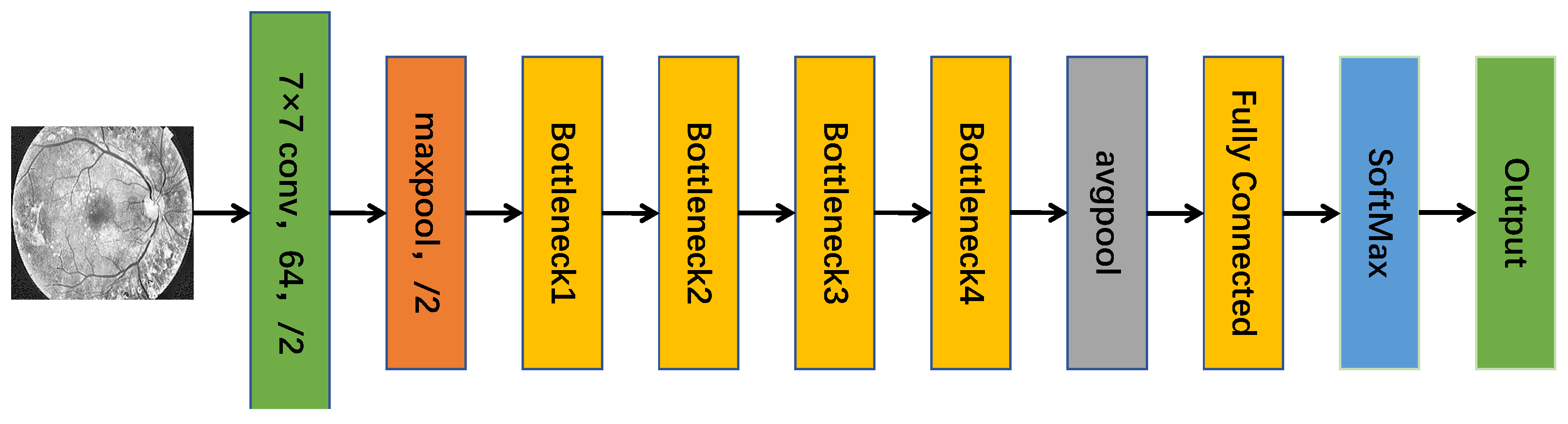 Mathematics 13 01557 g005