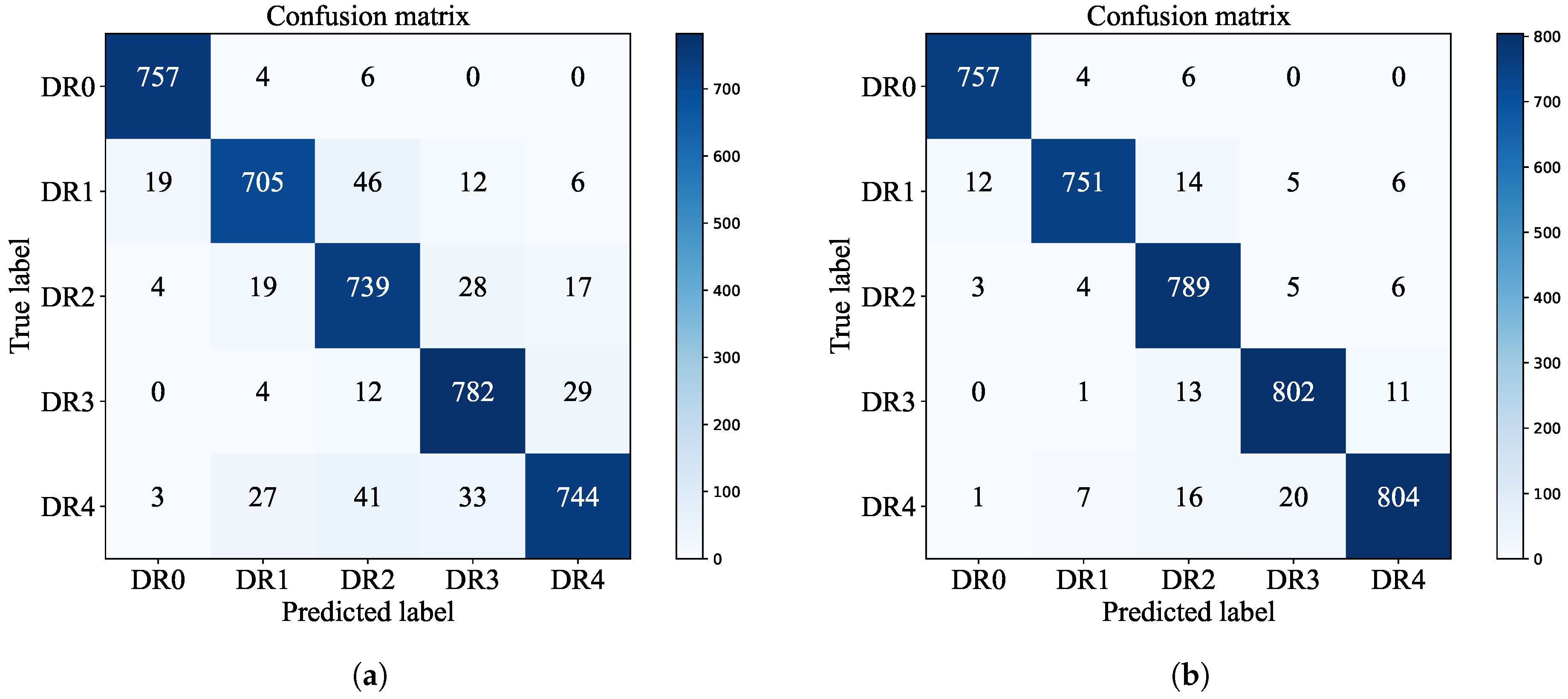 Mathematics 13 01557 g009