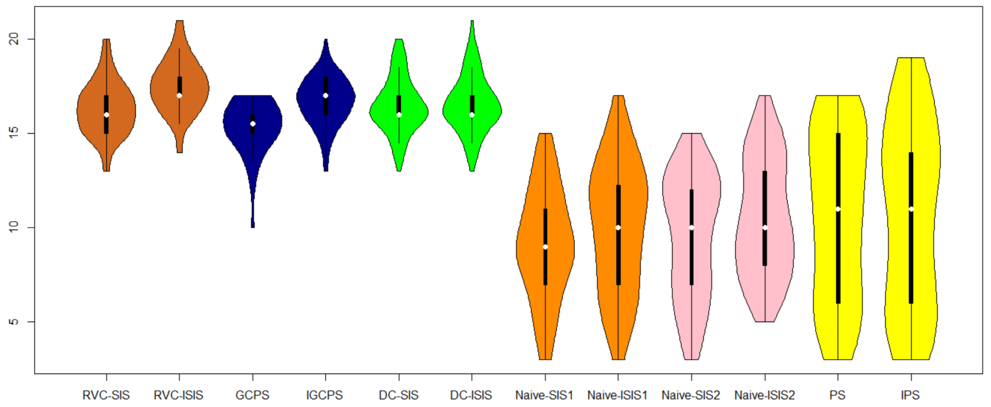 Mathematics 13 01558 g001