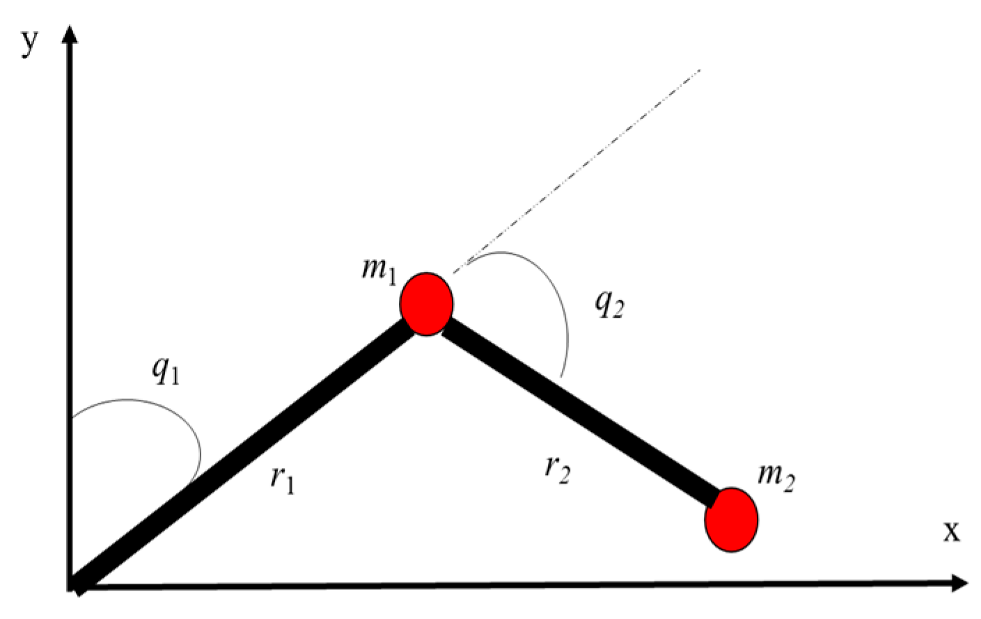 Mathematics 13 01559 g004 Mathematics 13 01559 g004