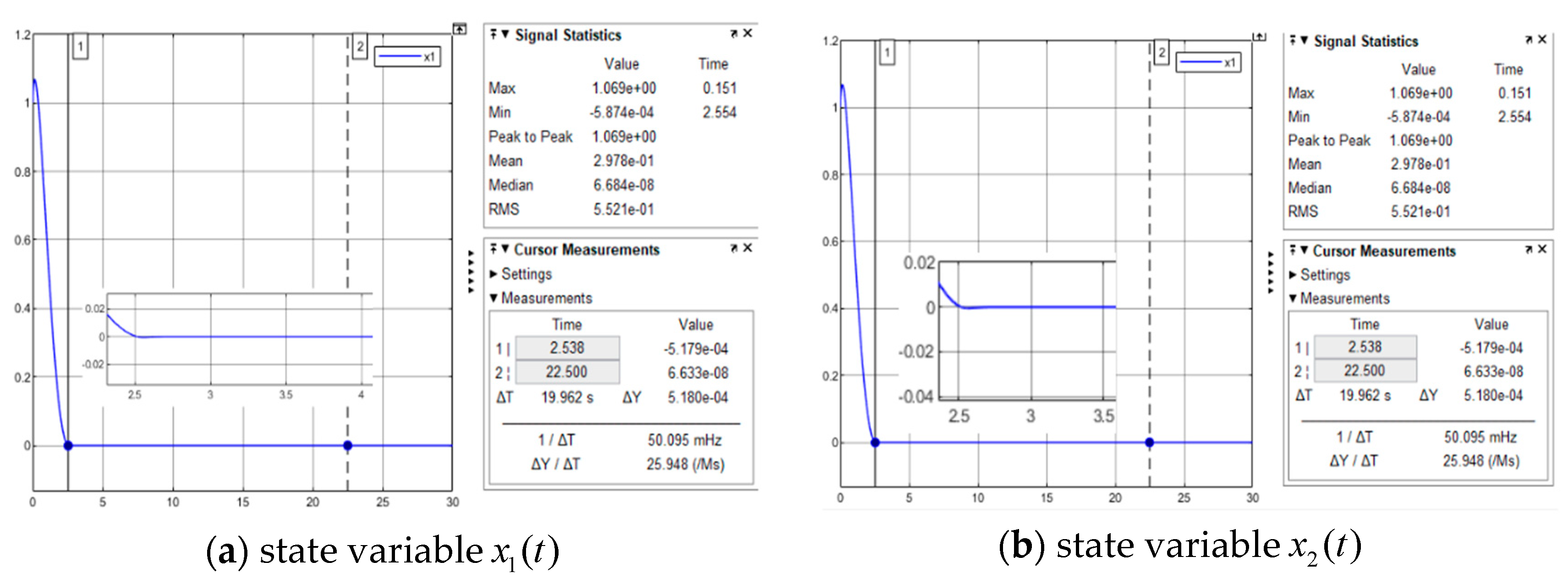 Mathematics 13 01559 g006a Mathematics 13 01559 g006a
