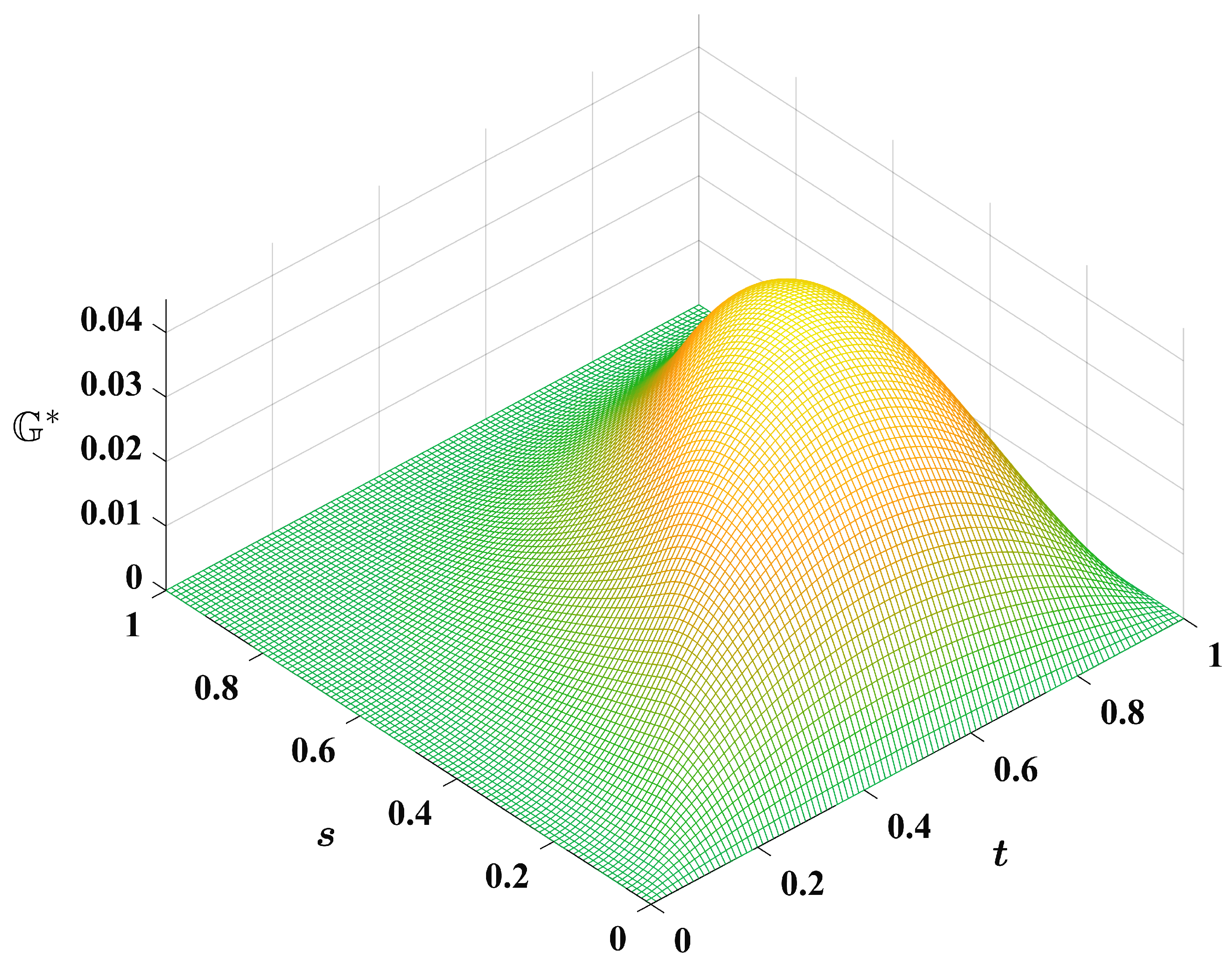 Mathematics 13 01569 g002