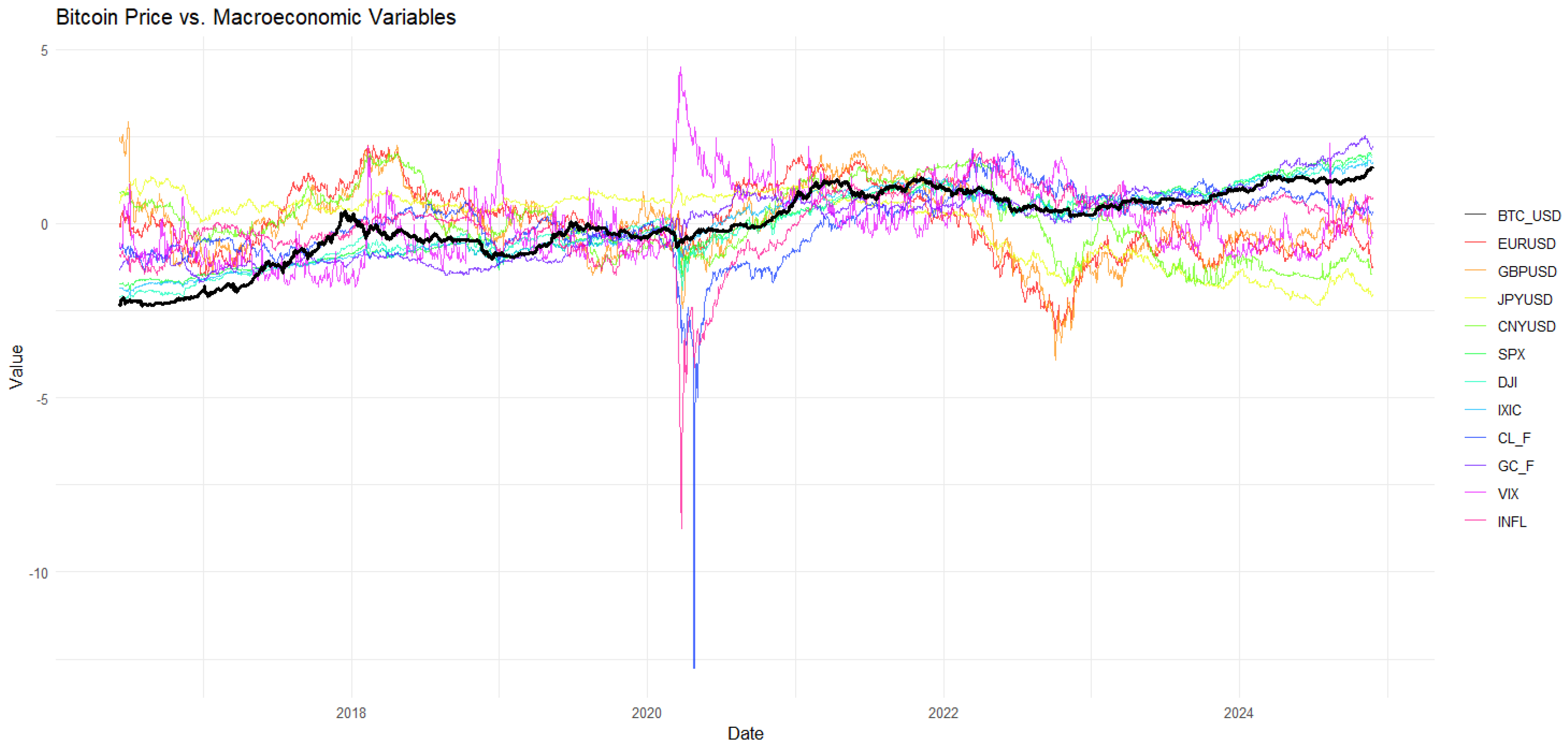 Mathematics 13 01577 g002