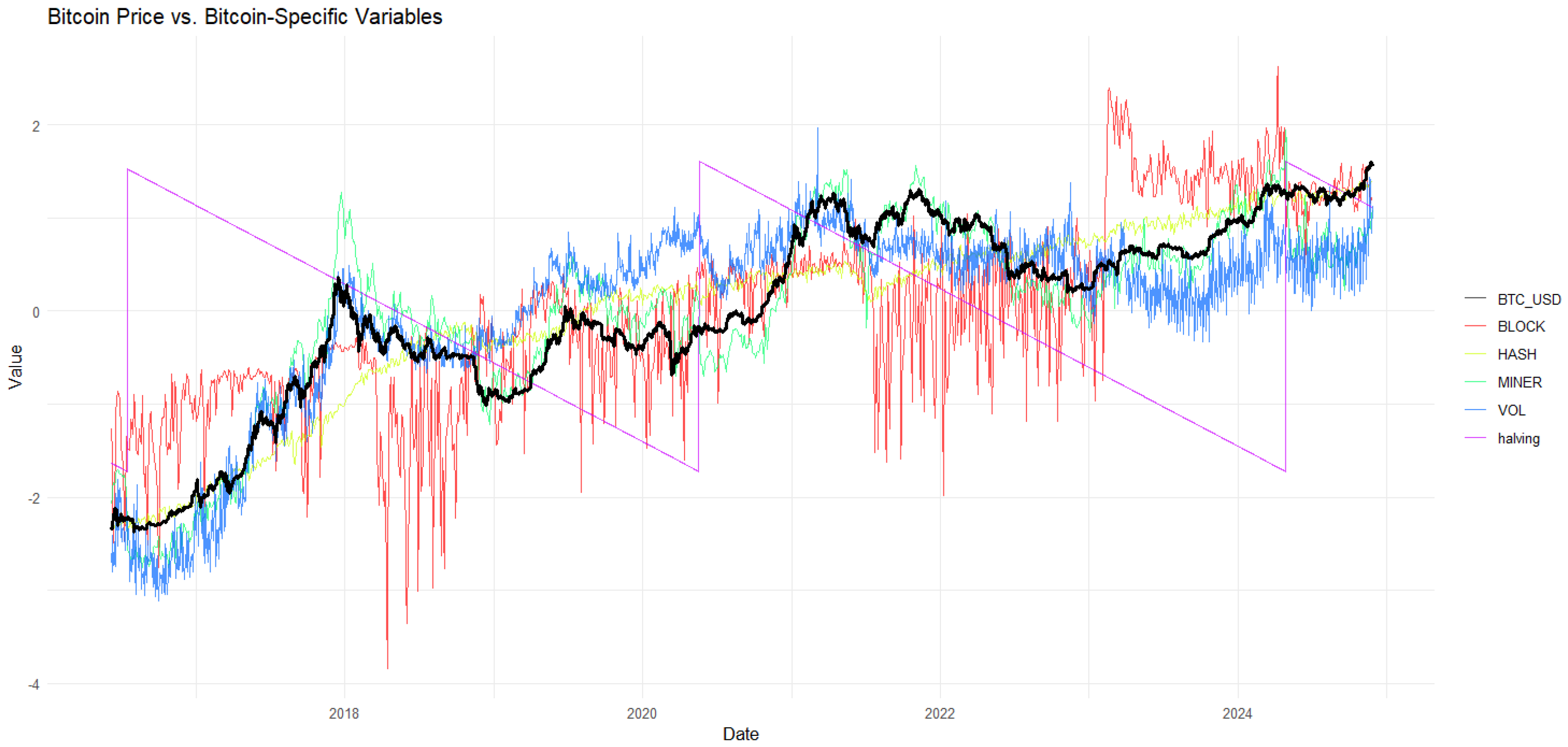 Mathematics 13 01577 g003