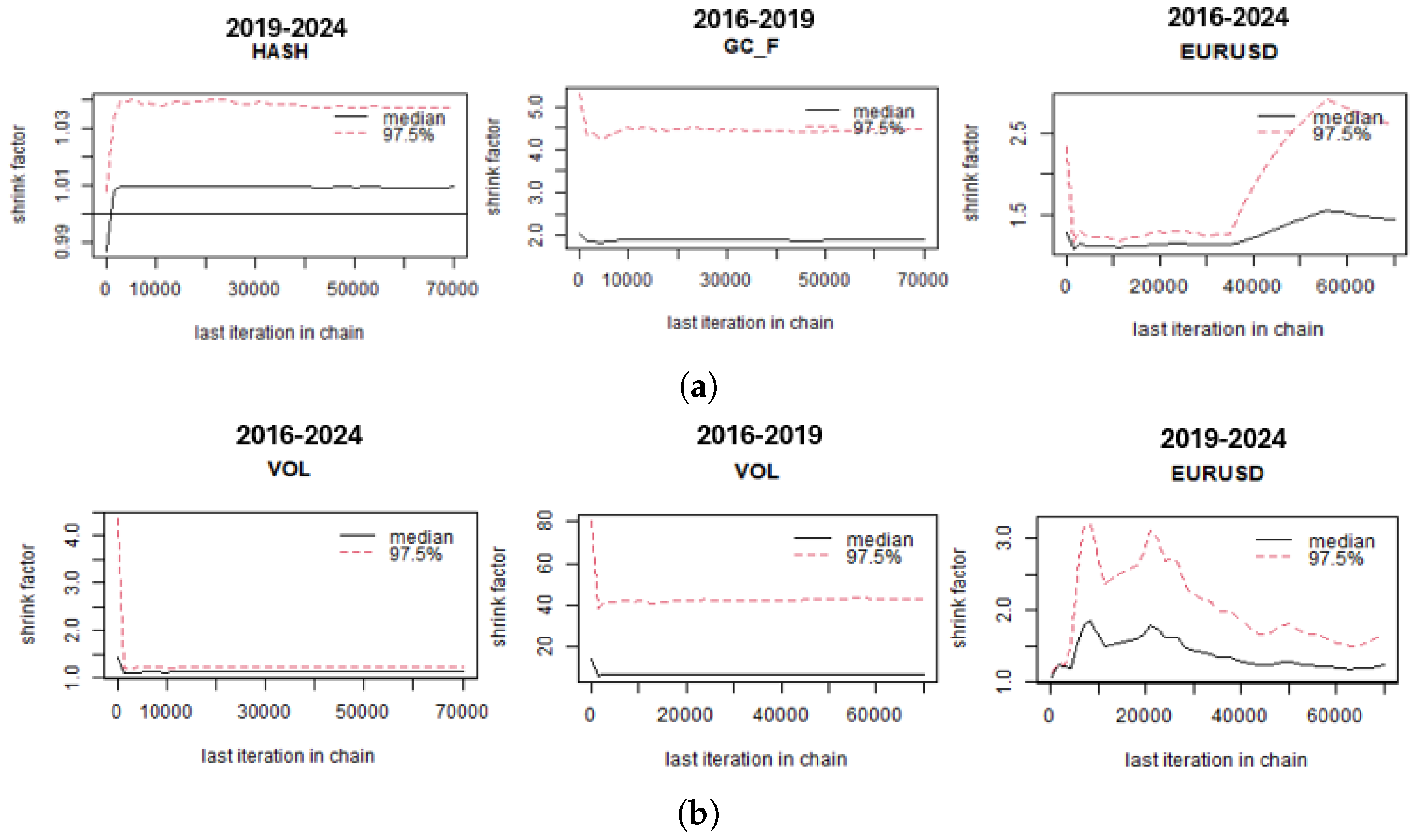 Mathematics 13 01577 g004