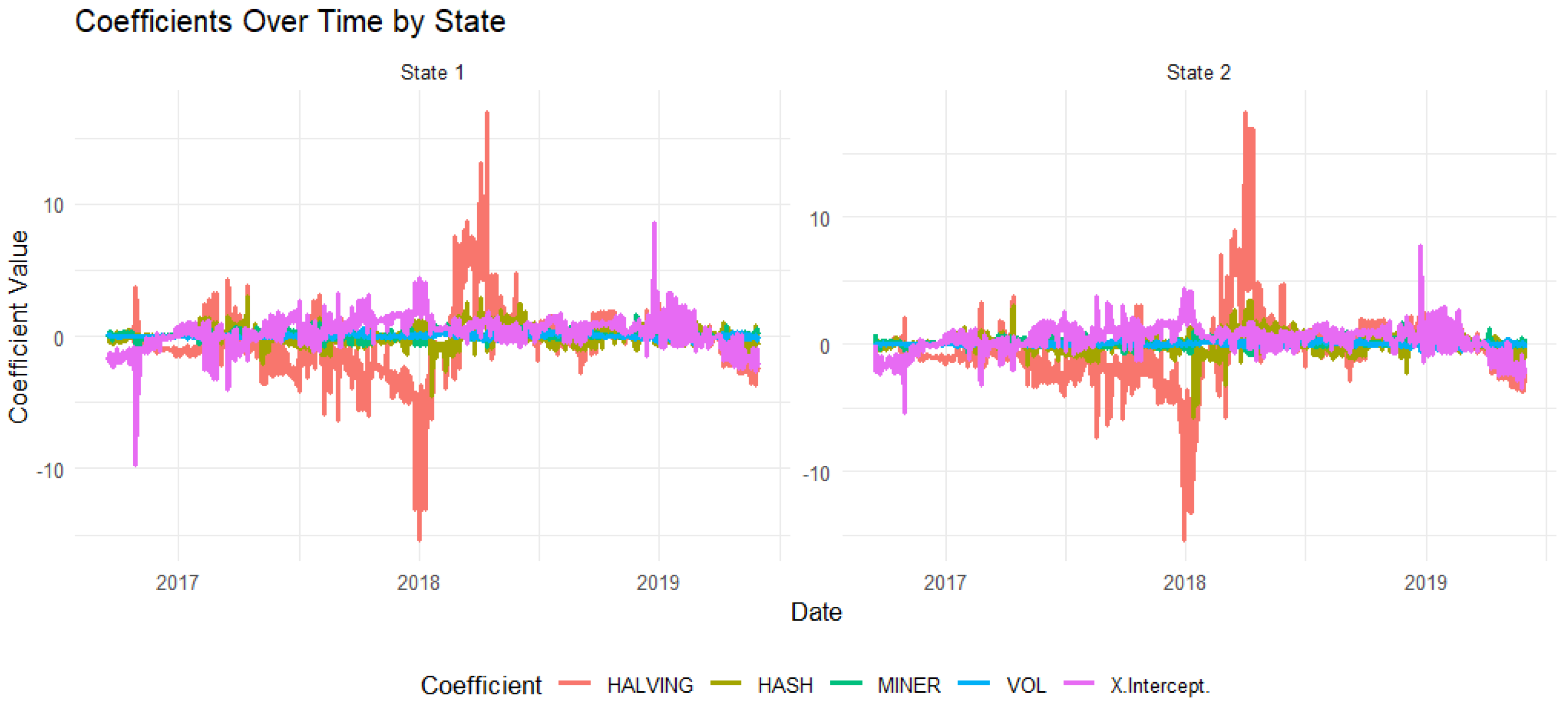 Mathematics 13 01577 g005