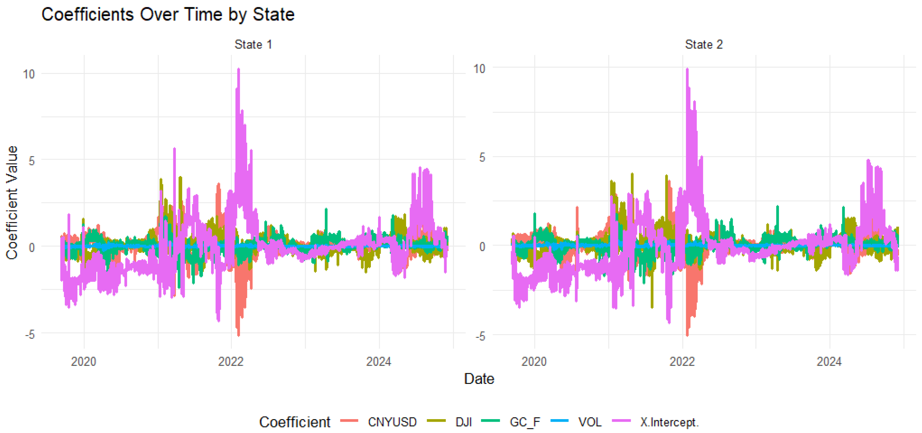 Mathematics 13 01577 g007
