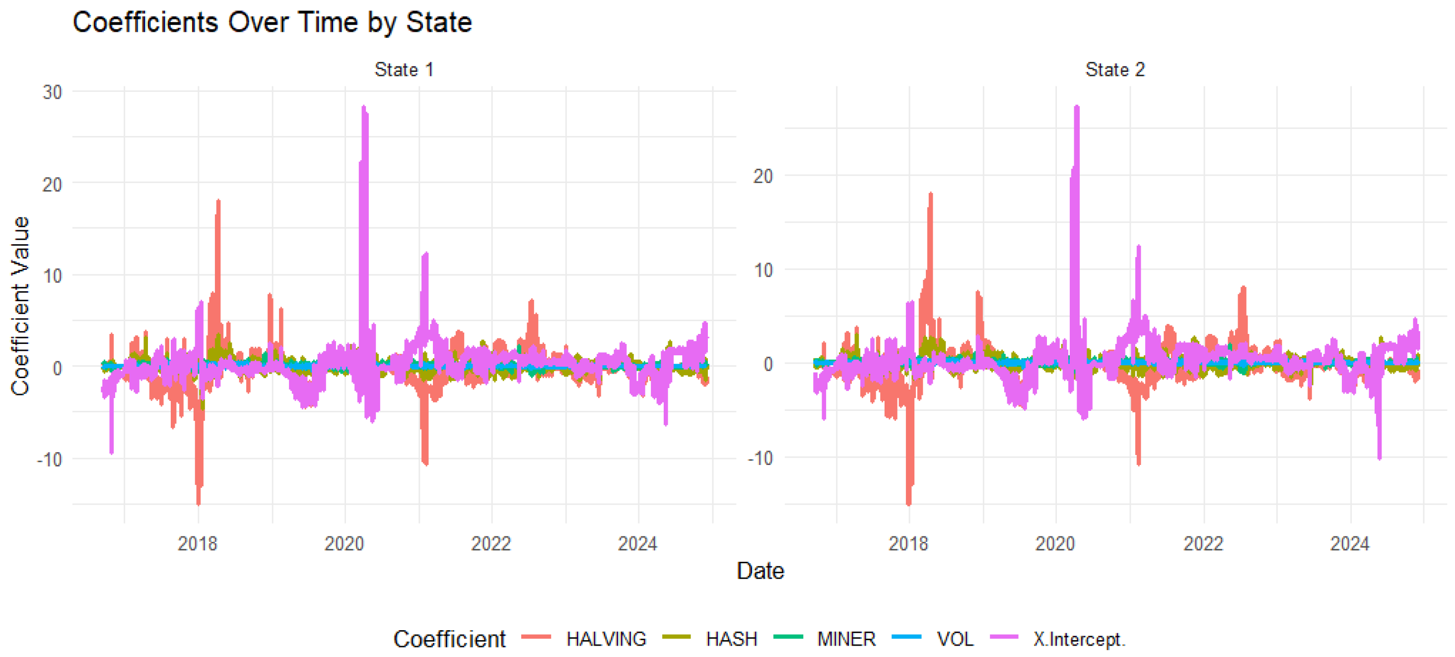 Mathematics 13 01577 g009