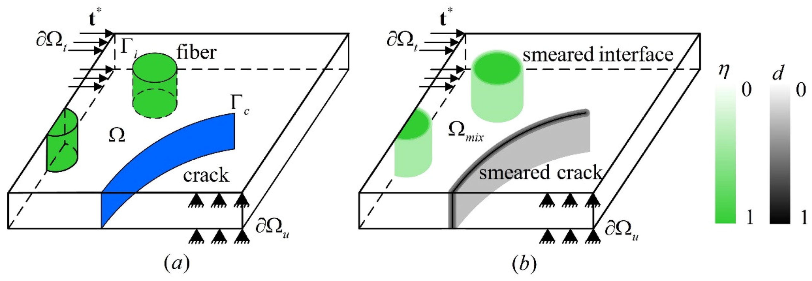 Mathematics 13 01578 g001