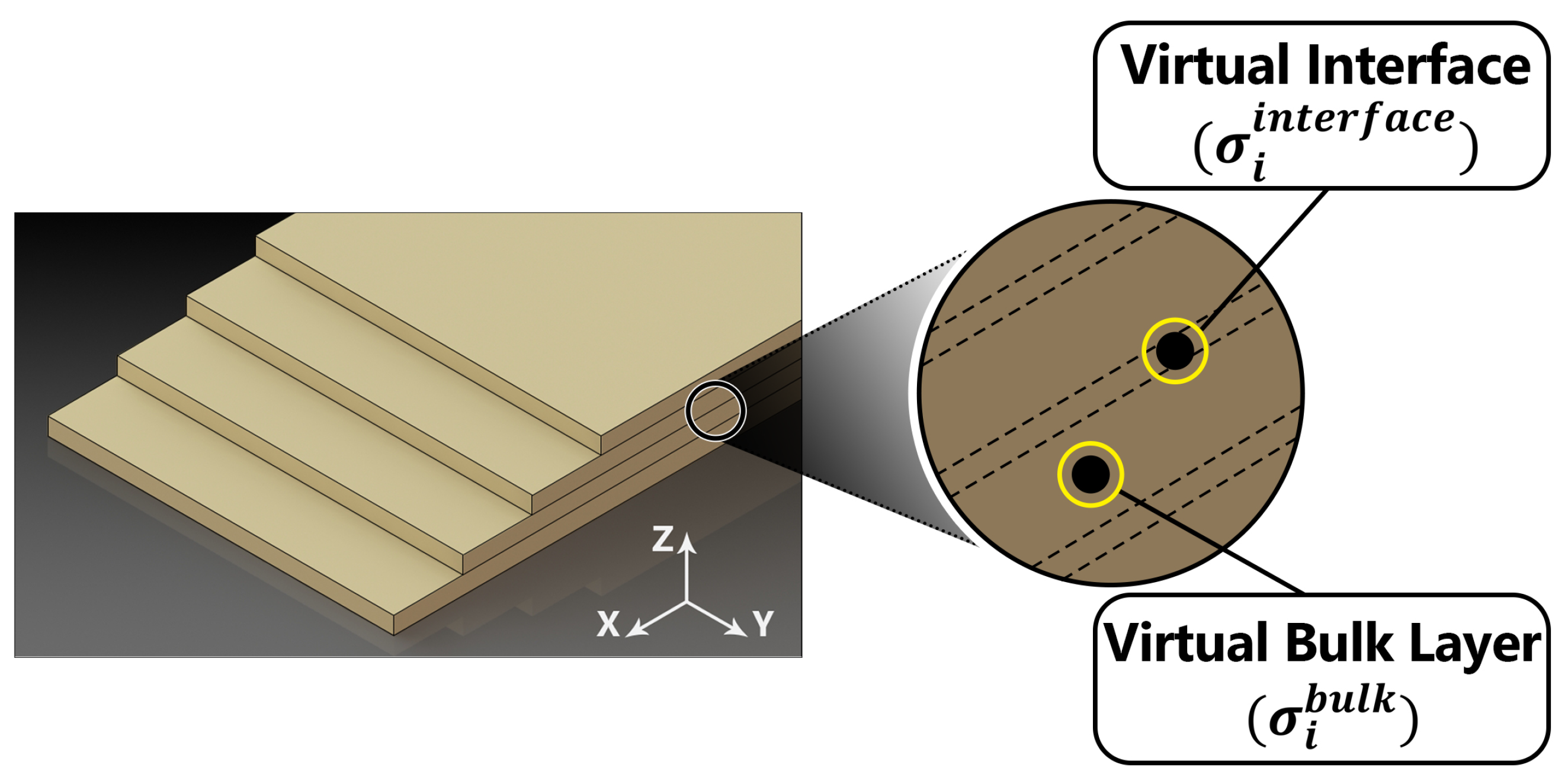 Mathematics 13 01578 g009