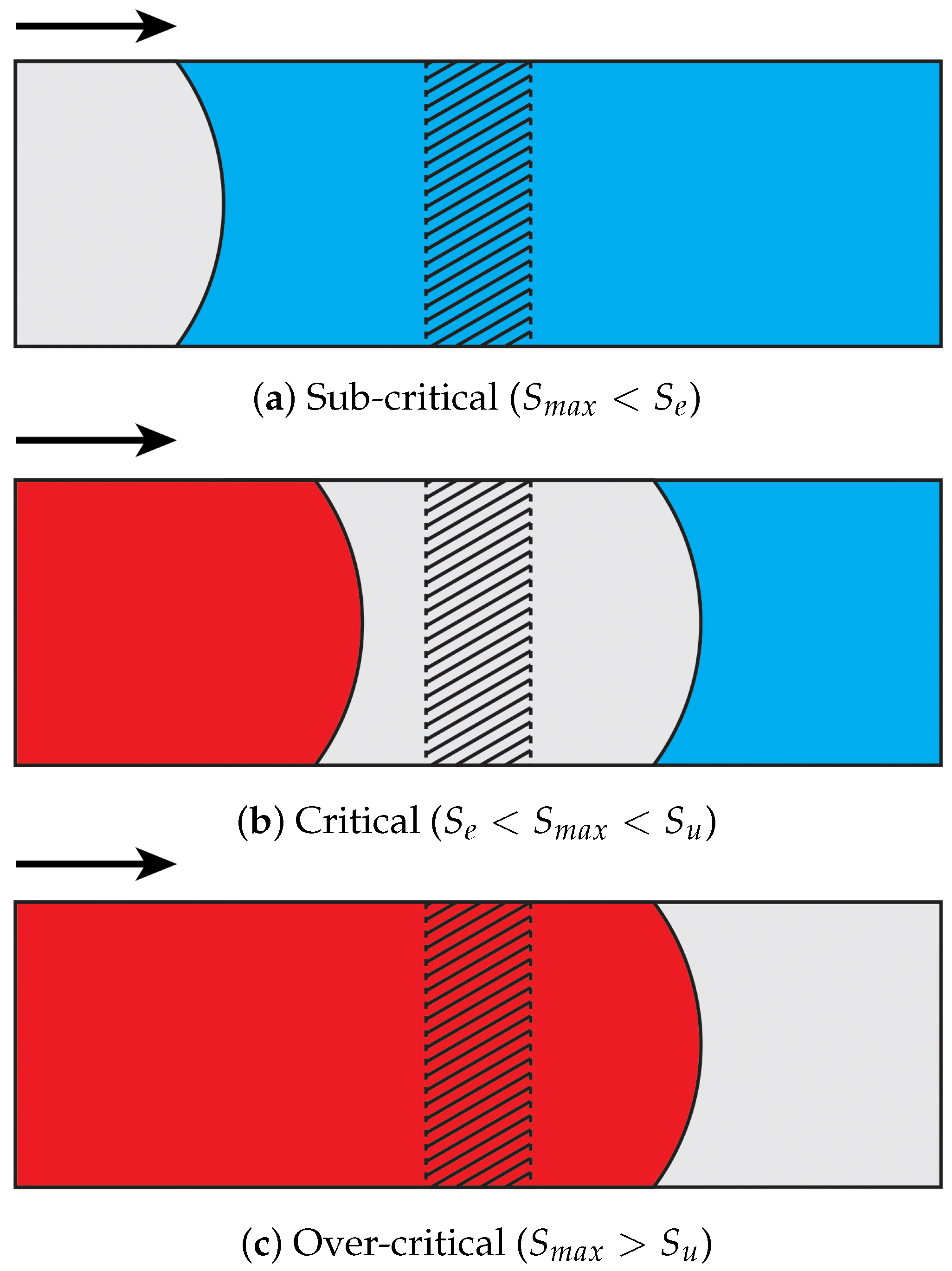 Mathematics 13 01578 g011