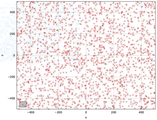 Mathematics 13 01580 g0a10