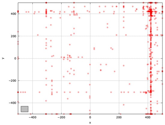 Mathematics 13 01580 g0a11