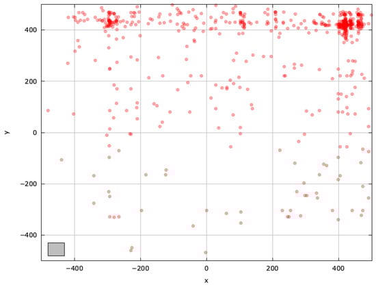 Mathematics 13 01580 g0a12