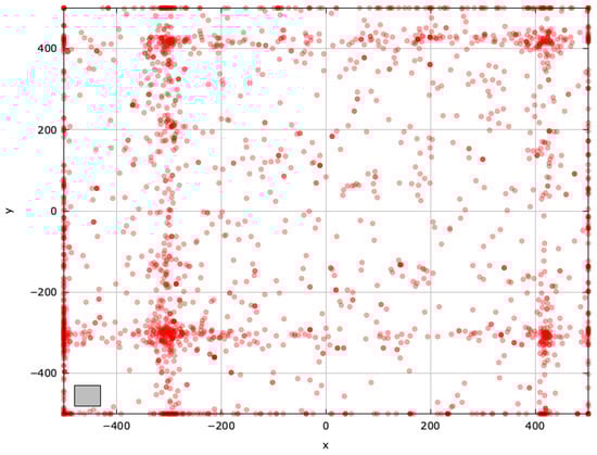 Mathematics 13 01580 g0a13