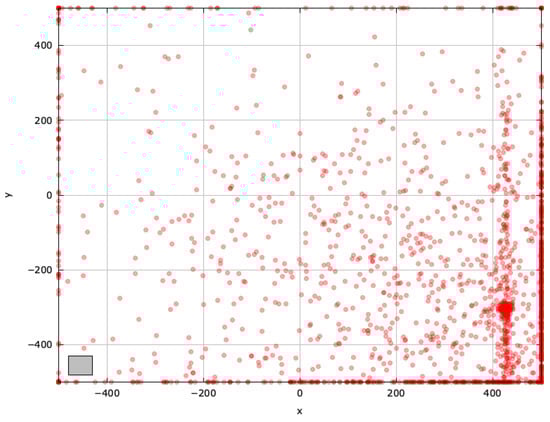 Mathematics 13 01580 g0a14