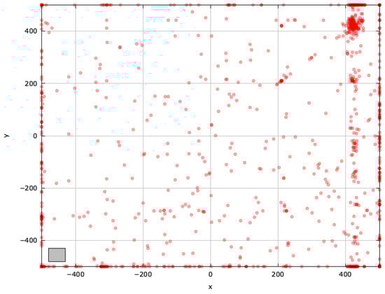 Mathematics 13 01580 g0a15