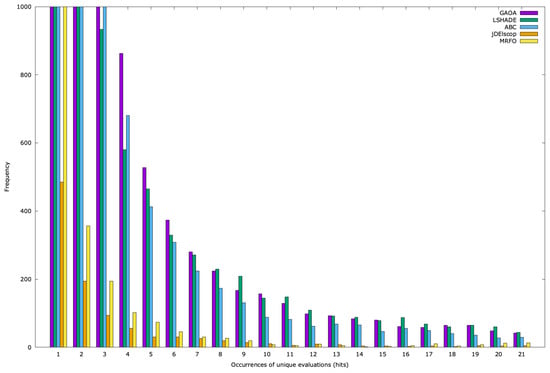 Mathematics 13 01580 g0a19