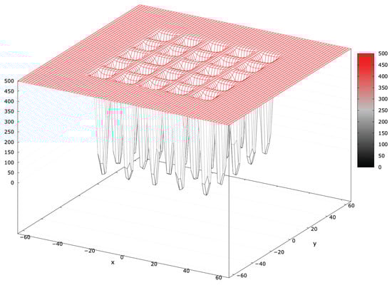 Mathematics 13 01580 g0a2