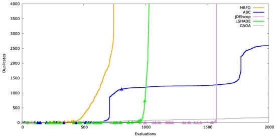 Mathematics 13 01580 g0a22